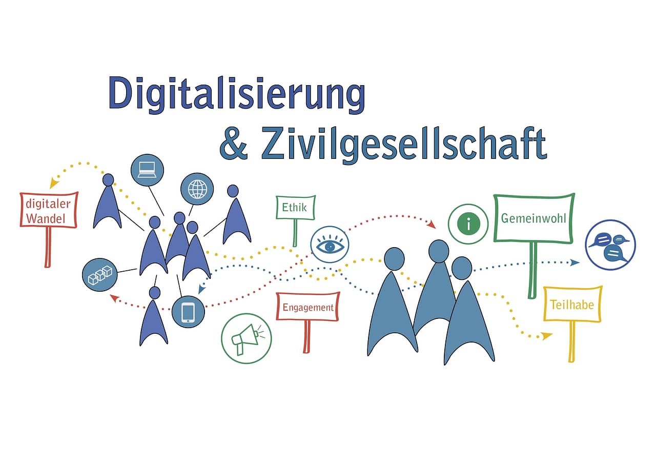 191209_Titelbild_Digitalisierung